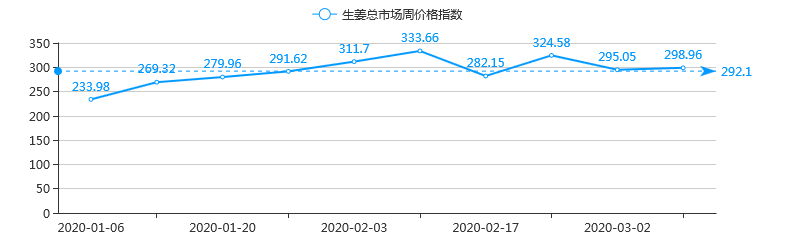 下载.png